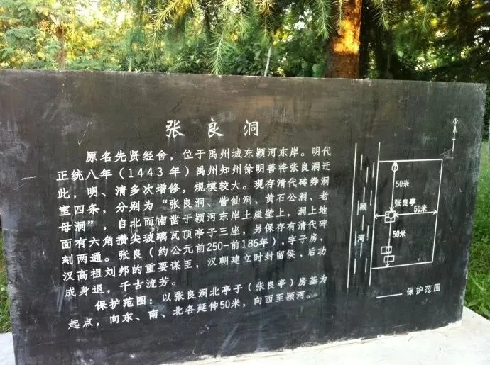 张良洞